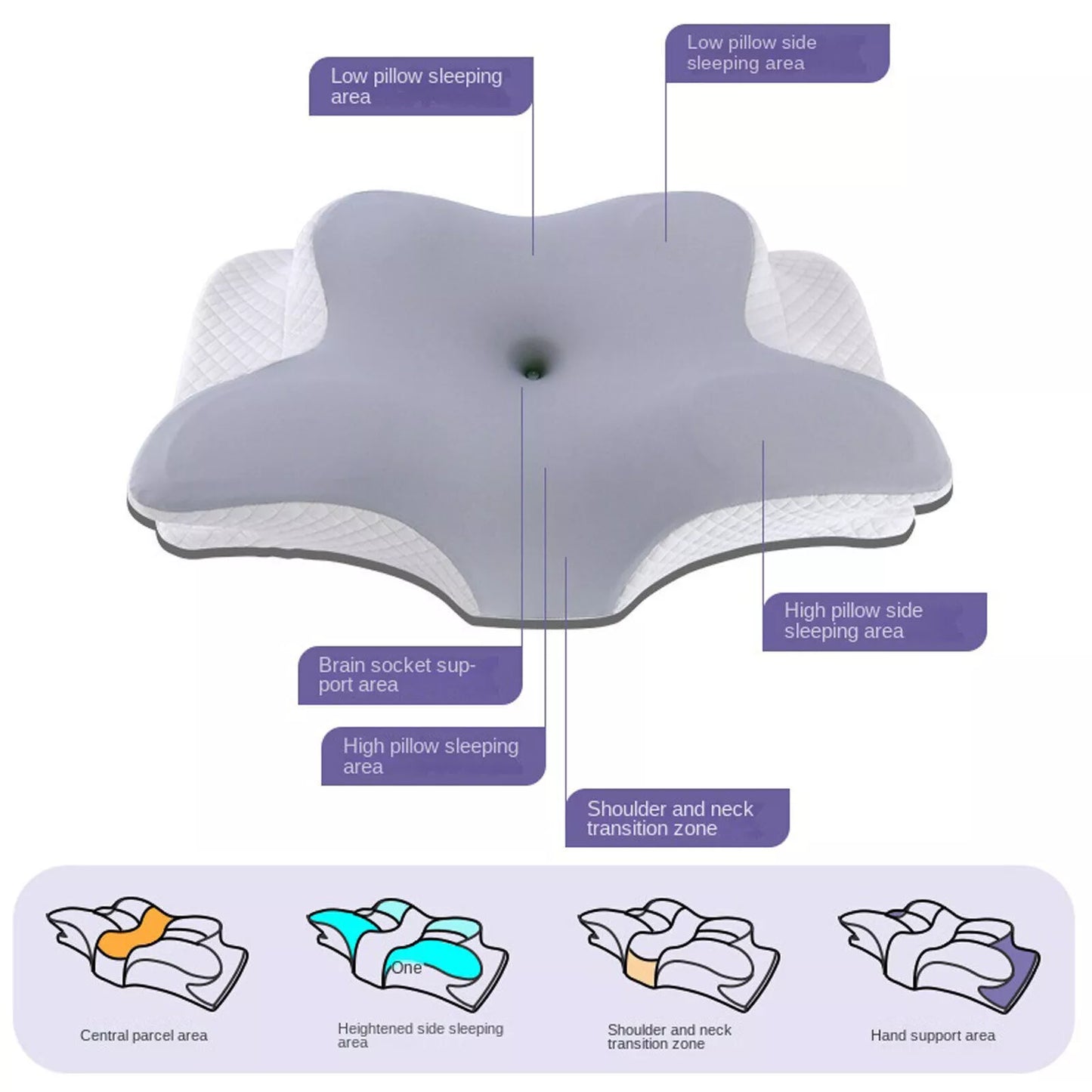 TrueAlign Pillow