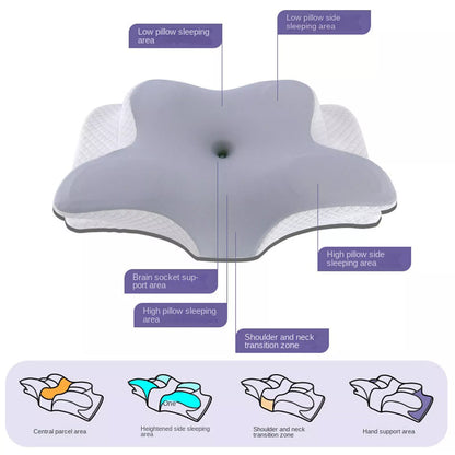 TrueAlign Pillow